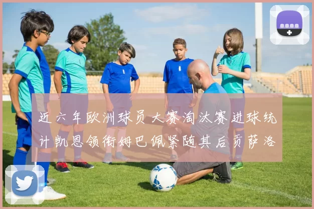 近六年欧洲球员大赛淘汰赛进球统计凯恩领衔姆巴佩紧随其后贡萨洛表现不俗